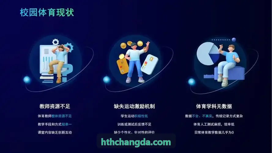 HTH综合奥体中心管理版